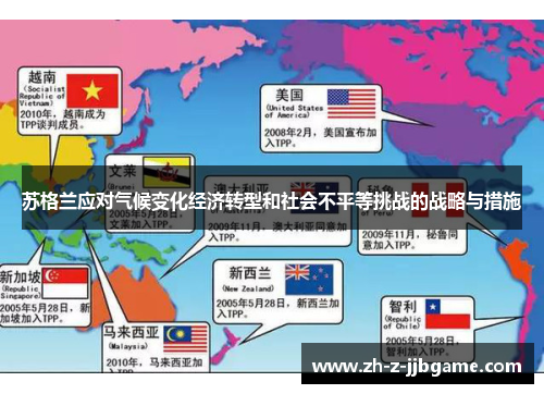 苏格兰应对气候变化经济转型和社会不平等挑战的战略与措施 苏格兰应对气候变化经济转型和社会不平等挑战的战略与措施